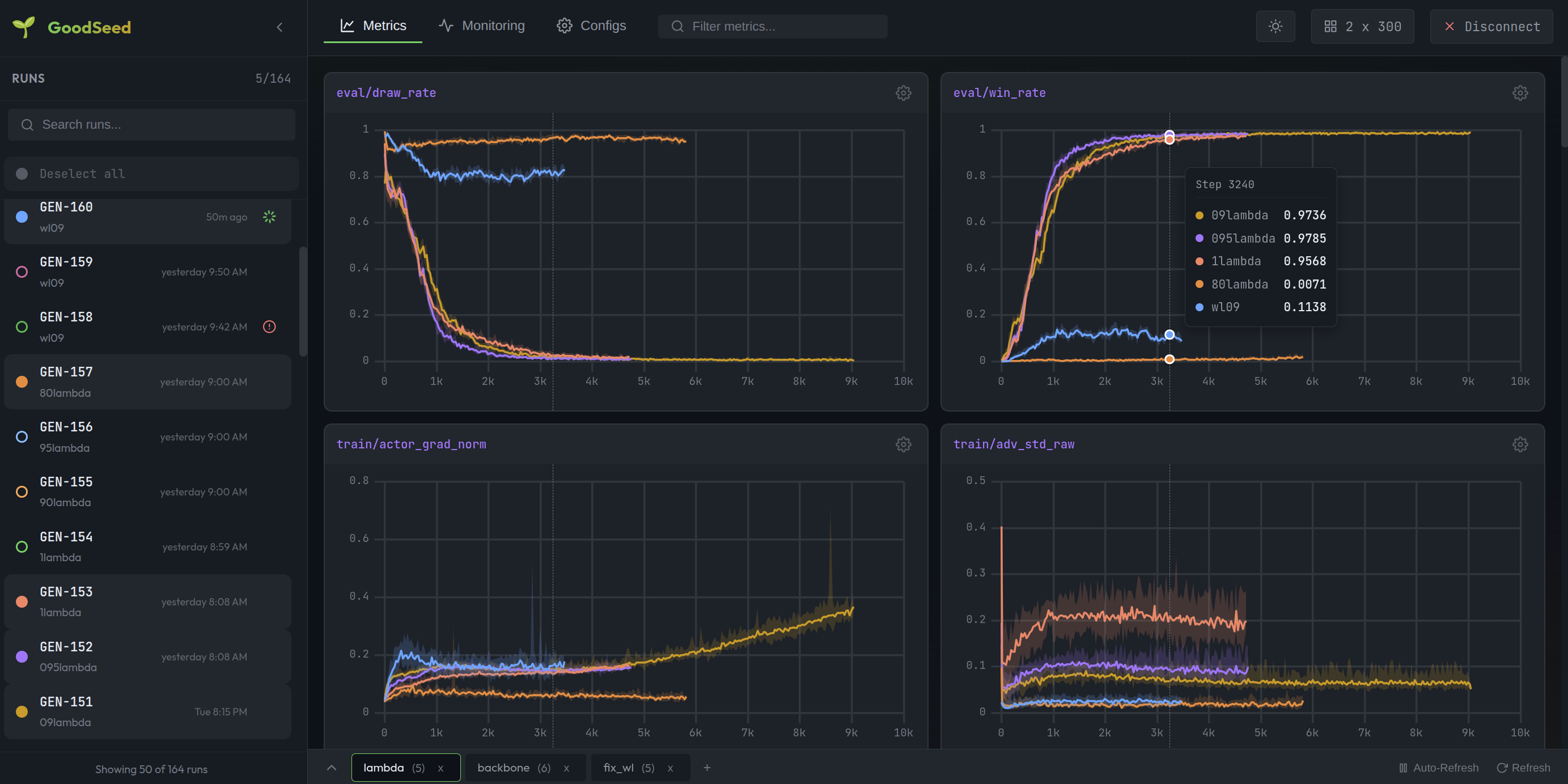 GoodSeed metrics view