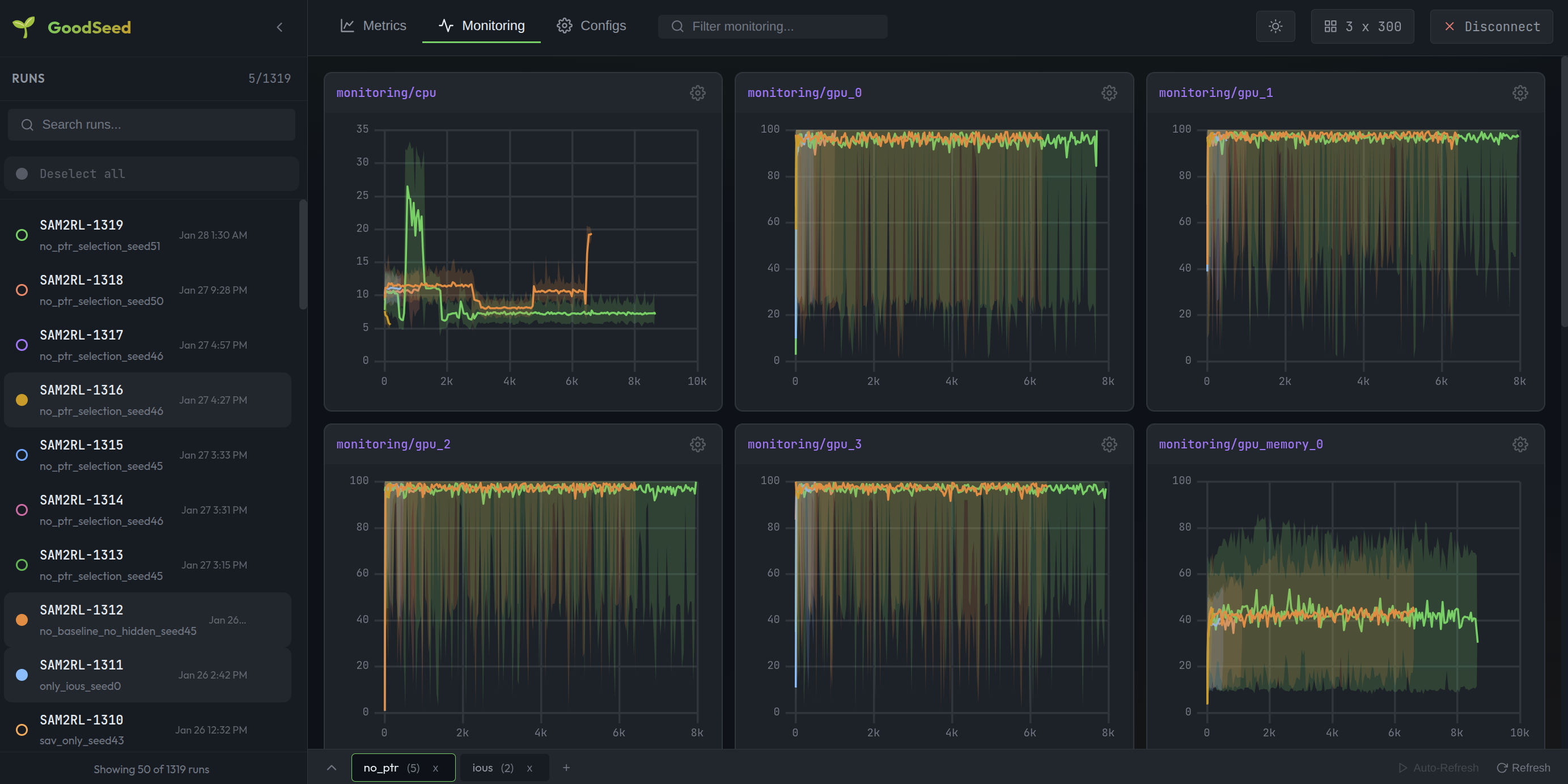 GoodSeed monitoring view