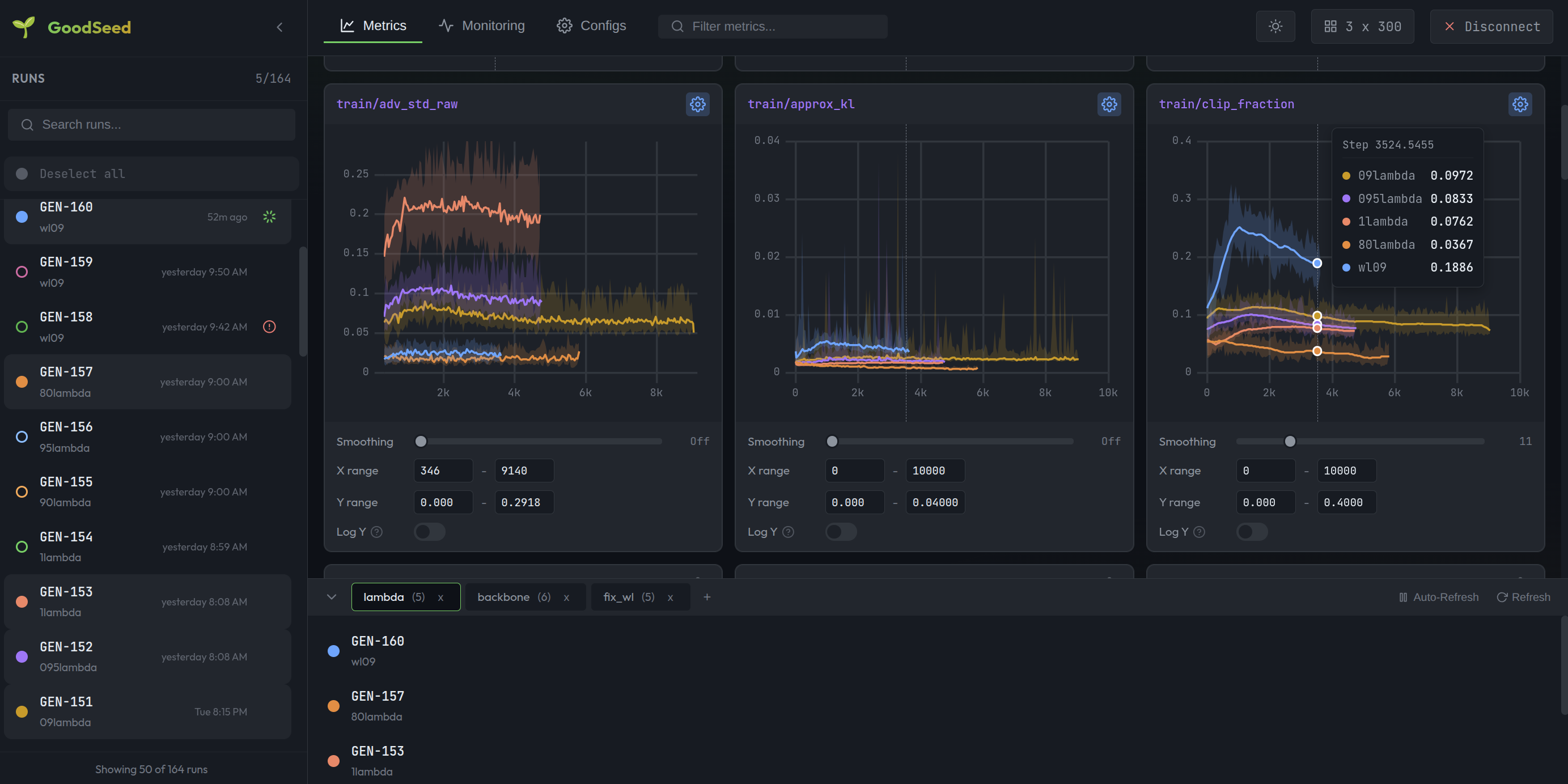 GoodSeed versatile metrics view
